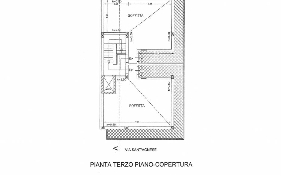 SUOLO EDIFICABILE 